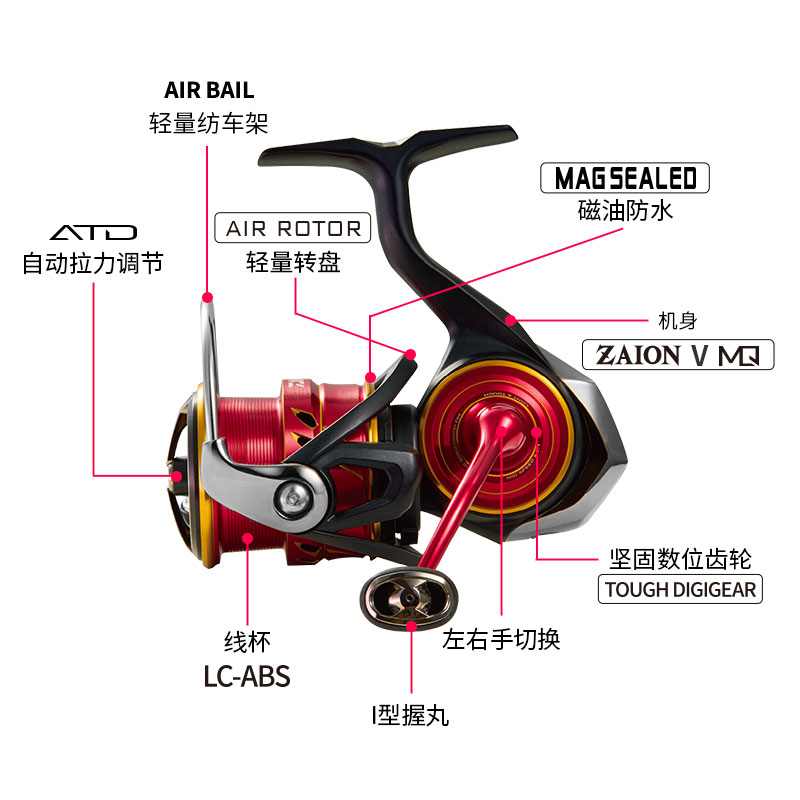 New Original DAIWA SALAMANDURA - огляд і ціна Penn Reel Fierce