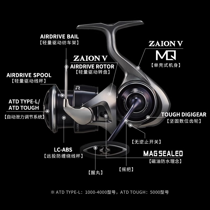 2025 DAIWA CALDIA LT Spinning  - огляд і ціна Kastking Reel Zephyr