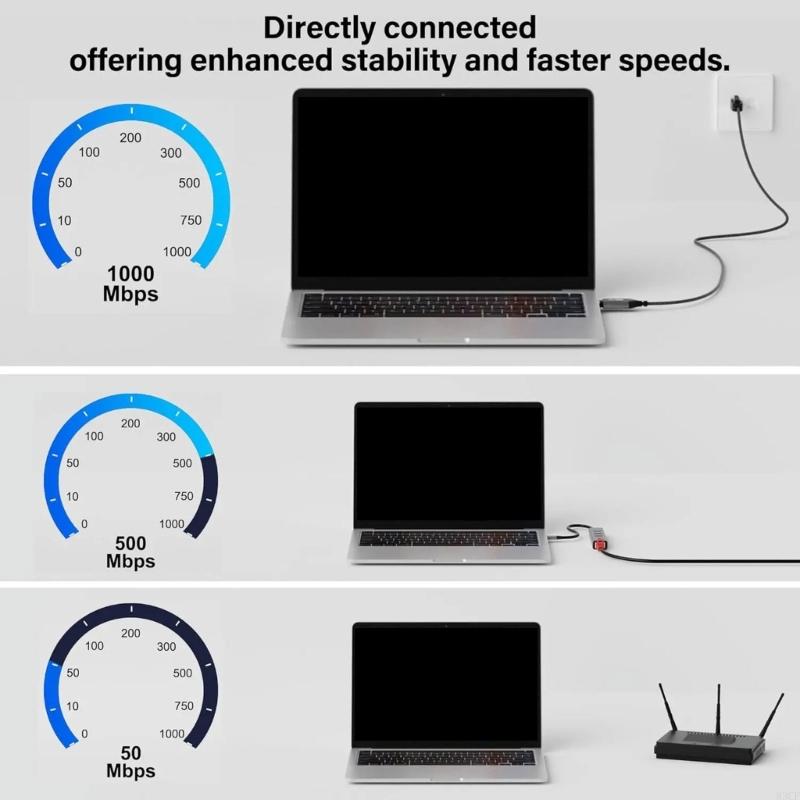 5.9ft Braided Gigabit Ethernet - огляд і ціна Braided Line
