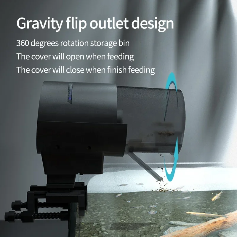 iLONDA 2nd Gen Smart WiFi Auto - огляд і ціна Fishing Line Dispenser
